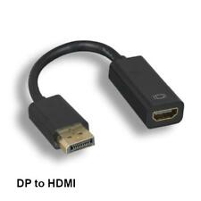 KNTK DisplayPort 1.2 Male to HDMI 1.3 Female Adapter Cord no Latch 1080P HDTV picture