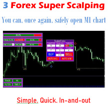 Forex Super Scalping M1   ( 3 Forex Indicator on the 1-minute timeframe ) picture