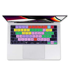 XSKN US EU Avid Pro Tools Keyboard Cover for 2022-2024 Macbook Air 13.6/15.3 picture