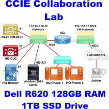 Cisco CCIE Collaboration Voice Lab 2x CUCM 12.5 Clusters 2x PoE Switch 4x Phones picture