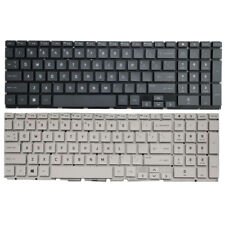NEW FOR Victus by HP 16-e0504nw 16-e0097nr 16z-e000 Laptop Keyboard US Backlit picture