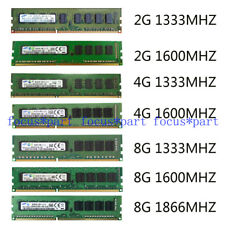 Samsung DDR3 4G/8G PC3-10600E 1333MHz/ PC3-12800E 1600MHZ ECC Memory 4 GB , 8 GB picture