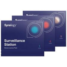 Synology CLP8 License Pack, One Code to Connect Up to 8 IP Cameras picture