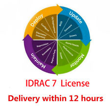 iDRAC 7 8 9 & idrac 9 X5 X6 Enterprise License for G12, G13,G14, G15 Gen Server picture