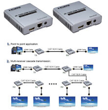 4K 120M HDMI Extender Cascade Connection By Cat5e/6 CAT6 RJ45 Ethernet Lan Cable picture