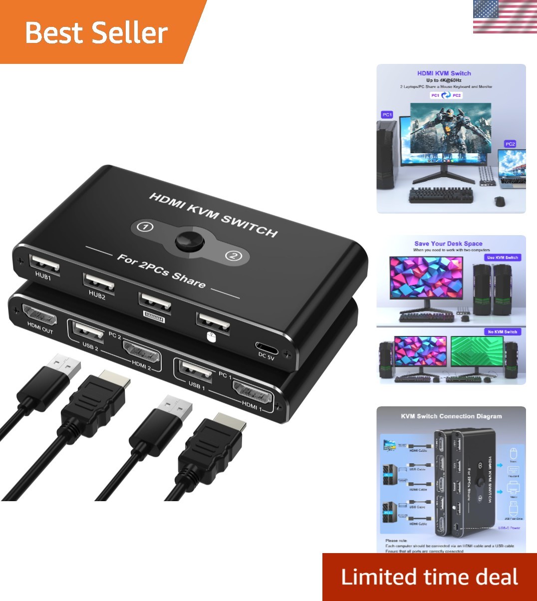 Compact HDMI KVM Switch 2 PCs - Share Monitor, Keyboard & Mouse Effortlessly