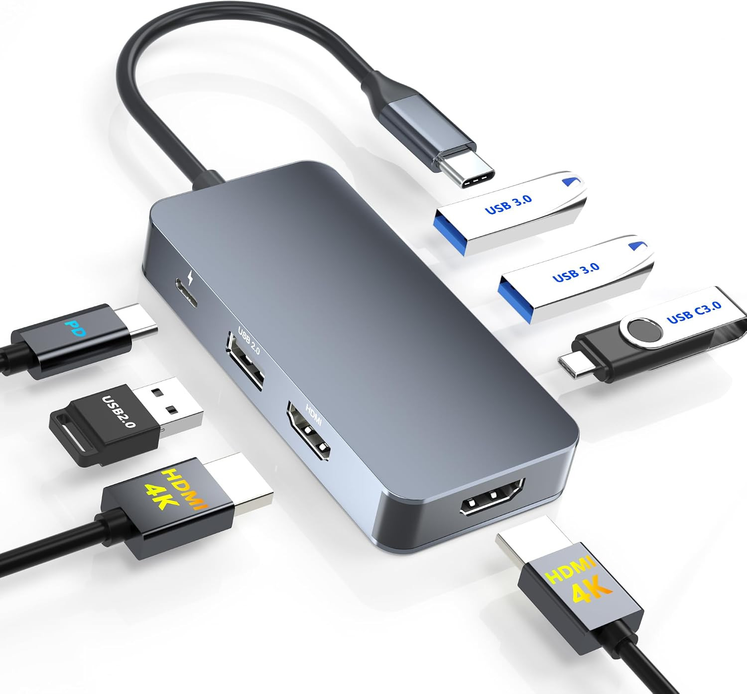 Docking Station Dual Monitor for Dell/Hp/Mac Laptops, 7 in 1 USB C to Dual HDMI