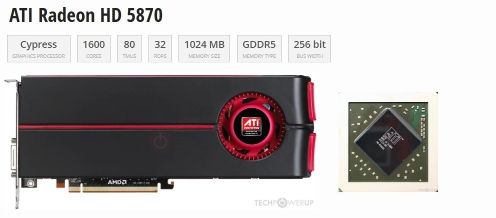 Dell 2XTG4 ✅ ATI Radeon HD 5870 1GB GDDR5 Graphics Card✅ DP HDMI 2x DVI✅