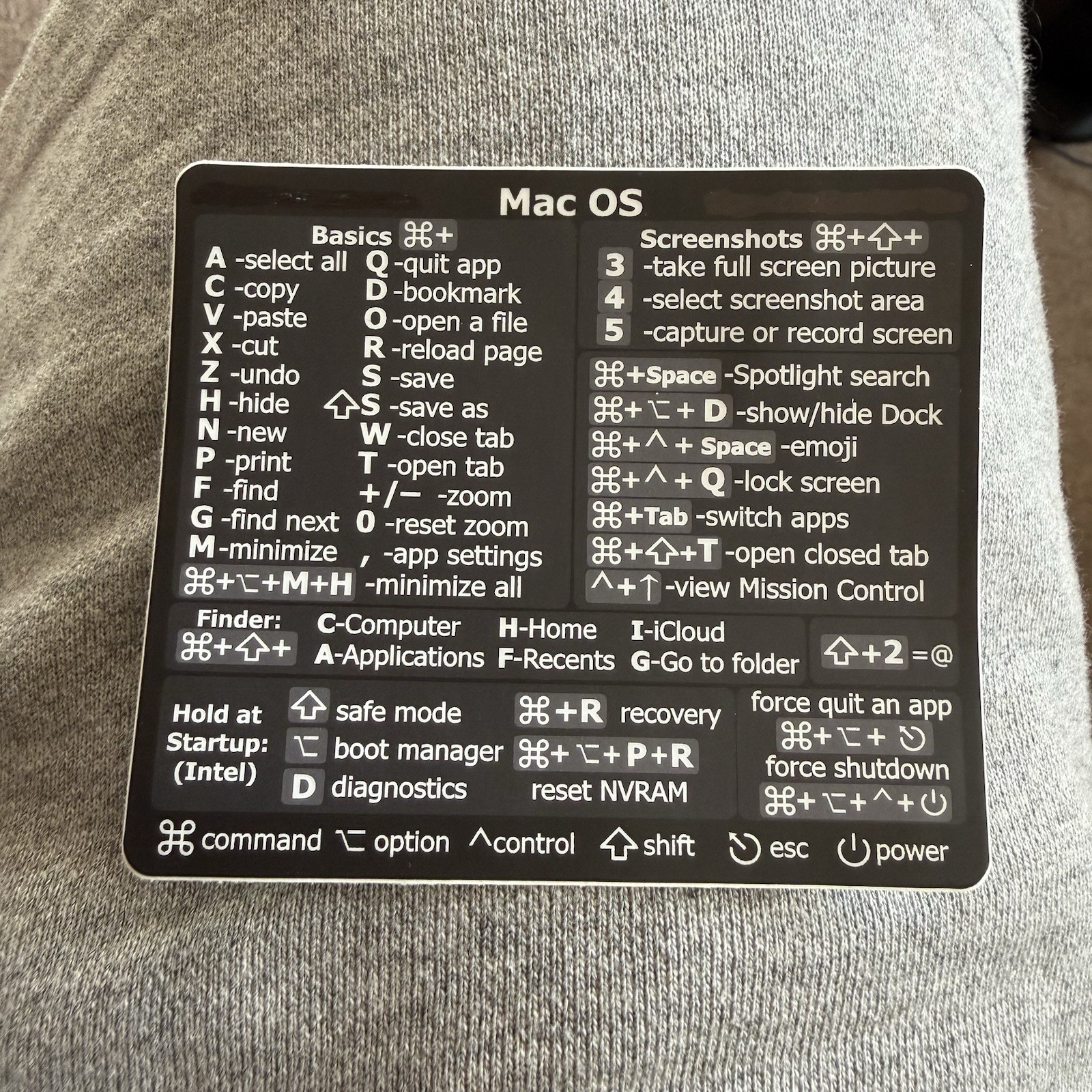 MacBook Shortcuts Sticker (1-Pack) Mac OS Cheat Sheet | Fits Pro/Air M1 M2 M3 M4