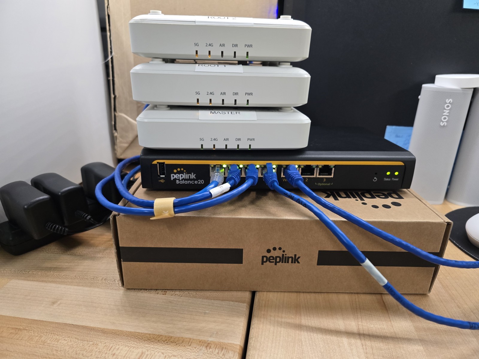 Ruckus Unleashed Network  w/ Peplink Router