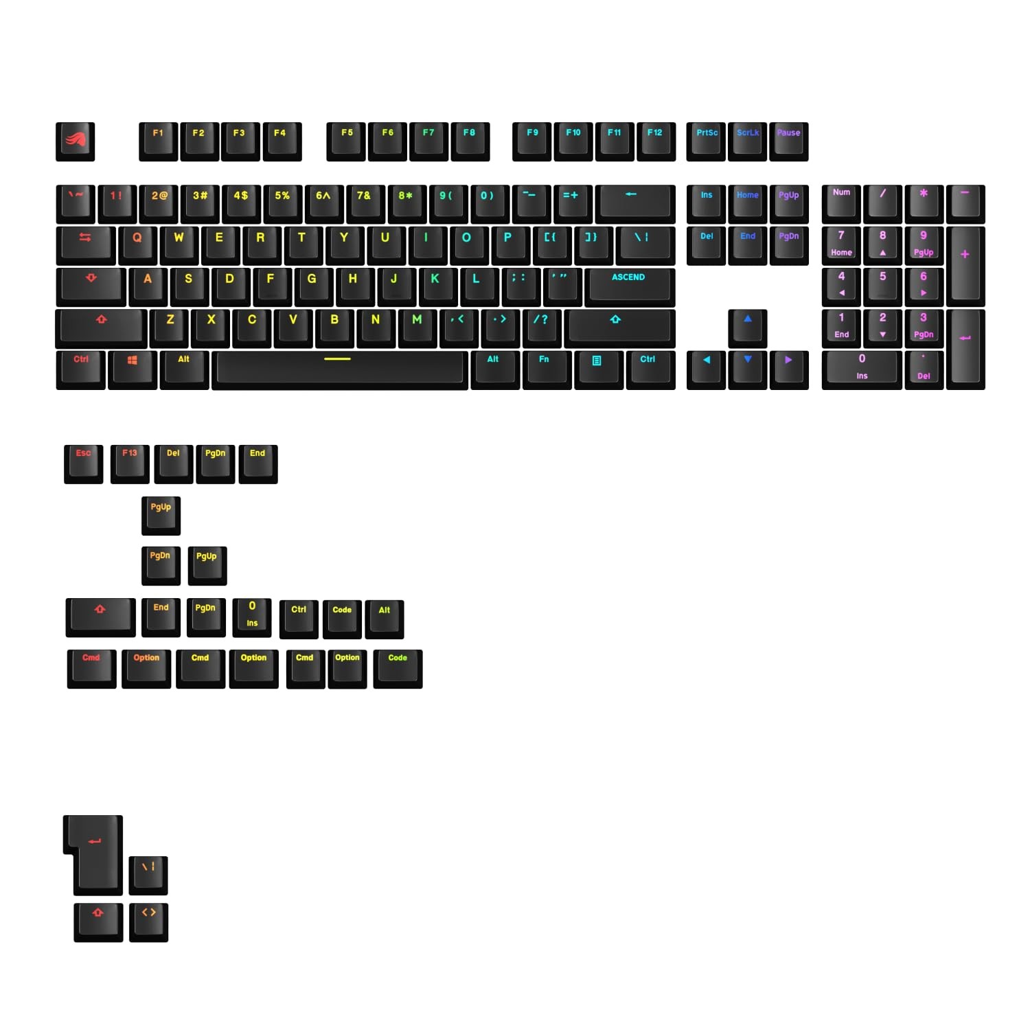 Glorious GPBT Backlit Keycaps Translucent Shine Through English US Black