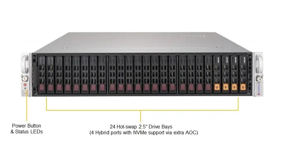 Supermicro SuperChassis CSE-219UTS-R1K02P-T Chassis NEW, IN STOCK 5 Year Wty