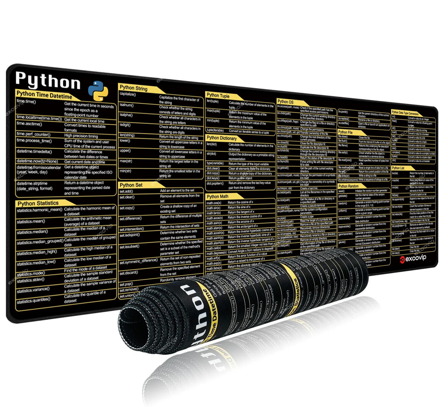 Python Programming Mouse Pad, Large Cheat Sheet, Non-Slip Desk Mat for Engineers