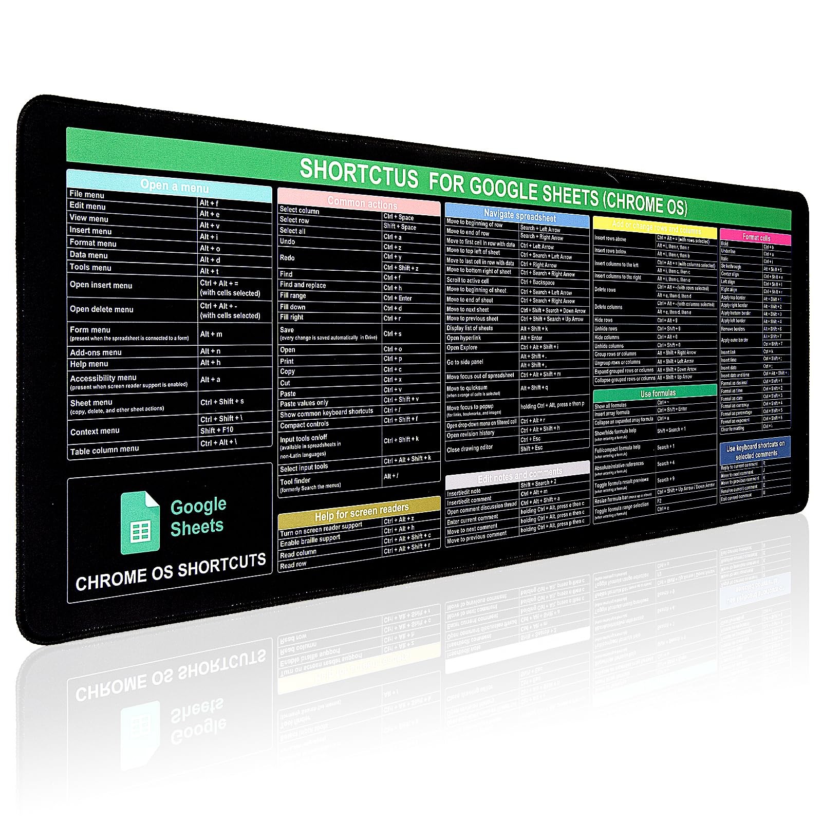 Pad with Shortcuts for Google Sheets Cheat Mousepad - Chrome OS,Large Size XL...