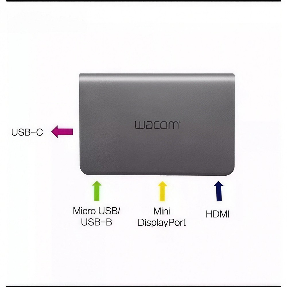Wacom Link Plus (ACK42819) - Dock for Connecting Mac / PC to Cintiq Pro 13 / 16