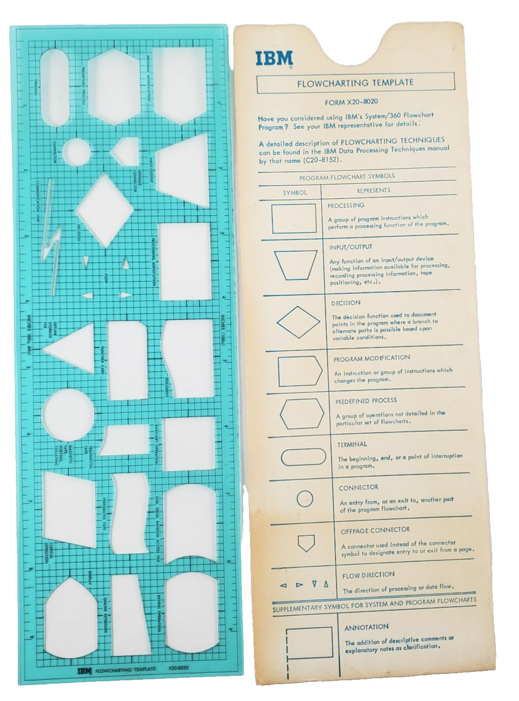 Vtg IBM FORM X20-8020 System Flowcharting Template w/Original Cardboad Sleeve