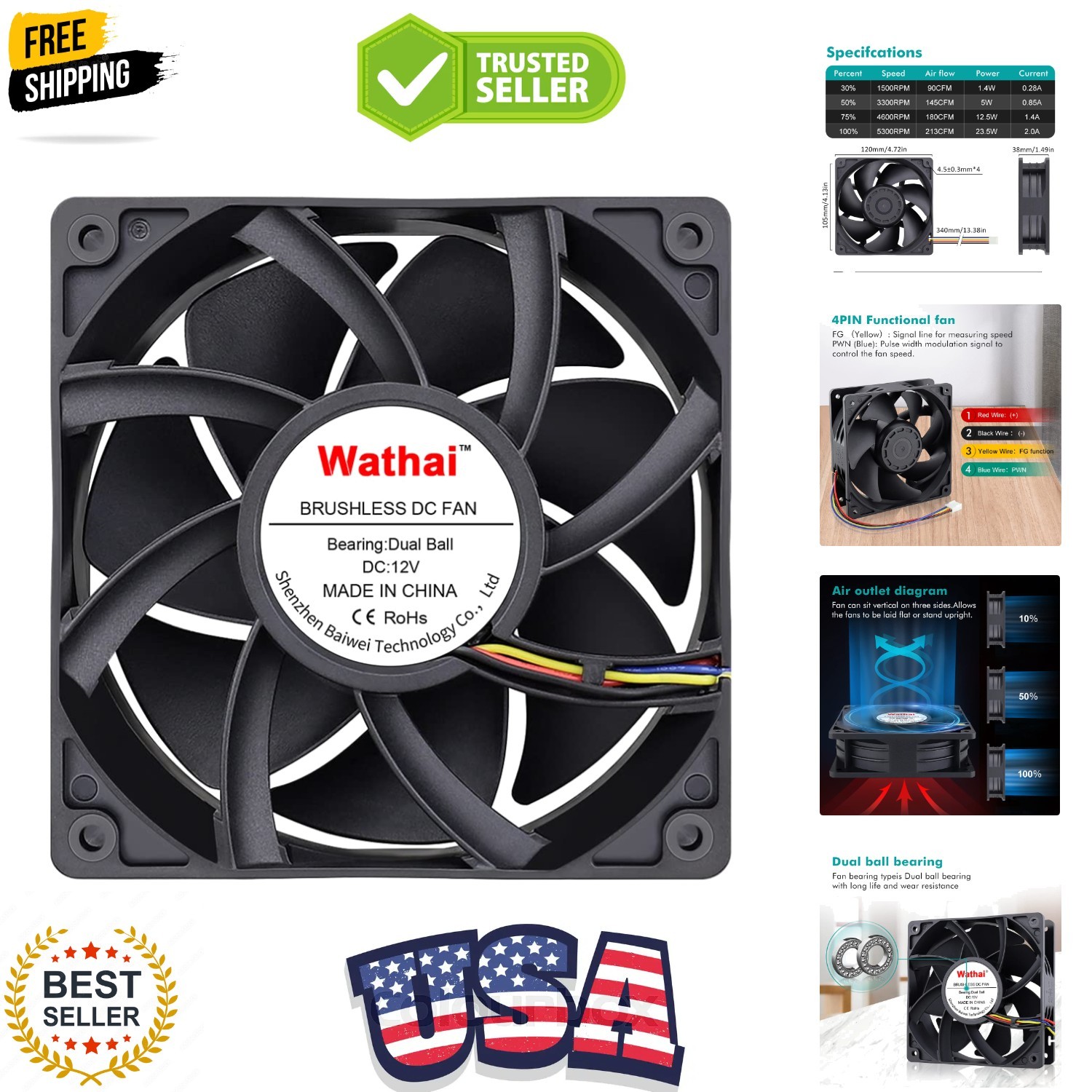 12038 120mm x 38mm PWM Computer PC Case Fan 12V 4pin 5300rpm 230 CFM High Air...