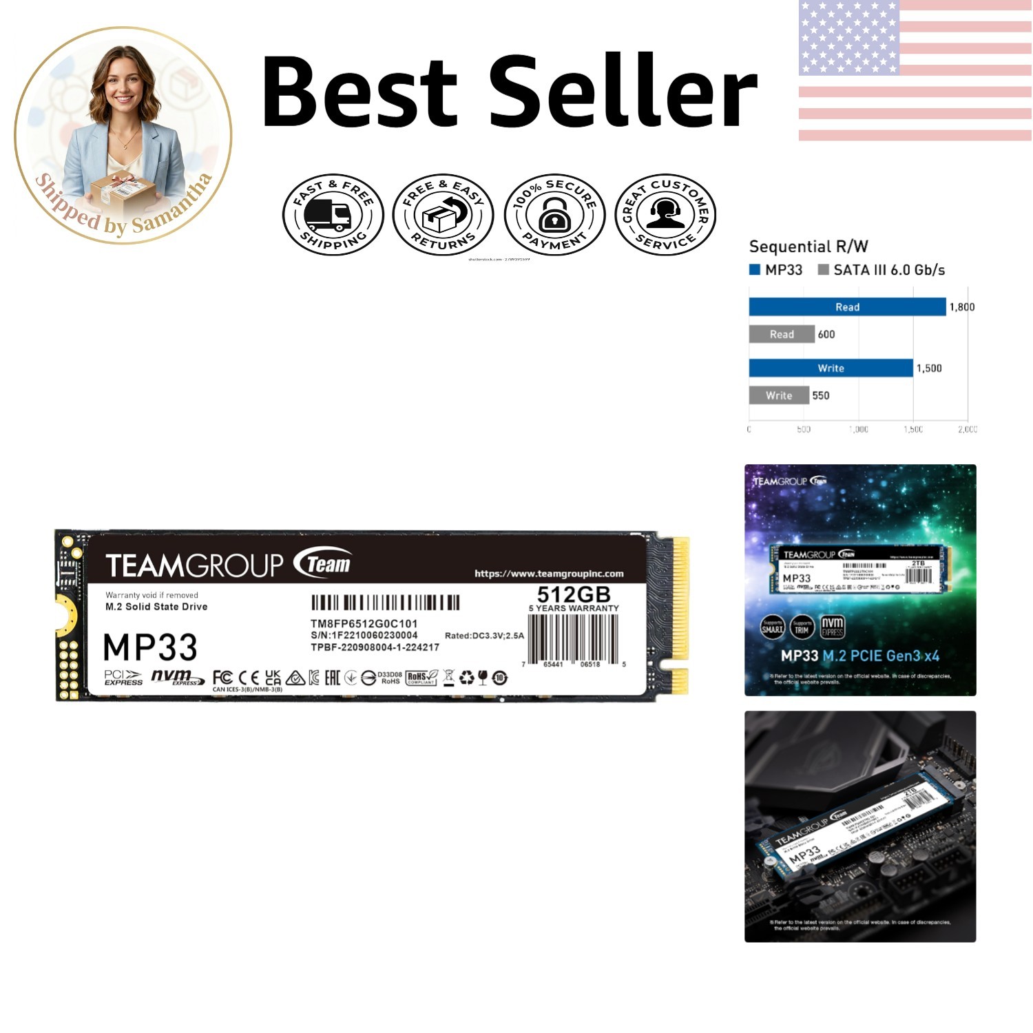 High-Performance 512GB M.2 NVMe SSD - 1700/1400 MB/s for Gaming & Work