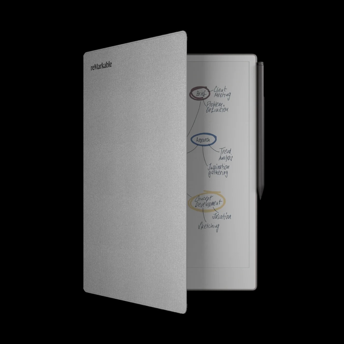 reMarkable Paper Pro 11.8"w/Marker Plus & Polymer Gray Folio Certified Refurb