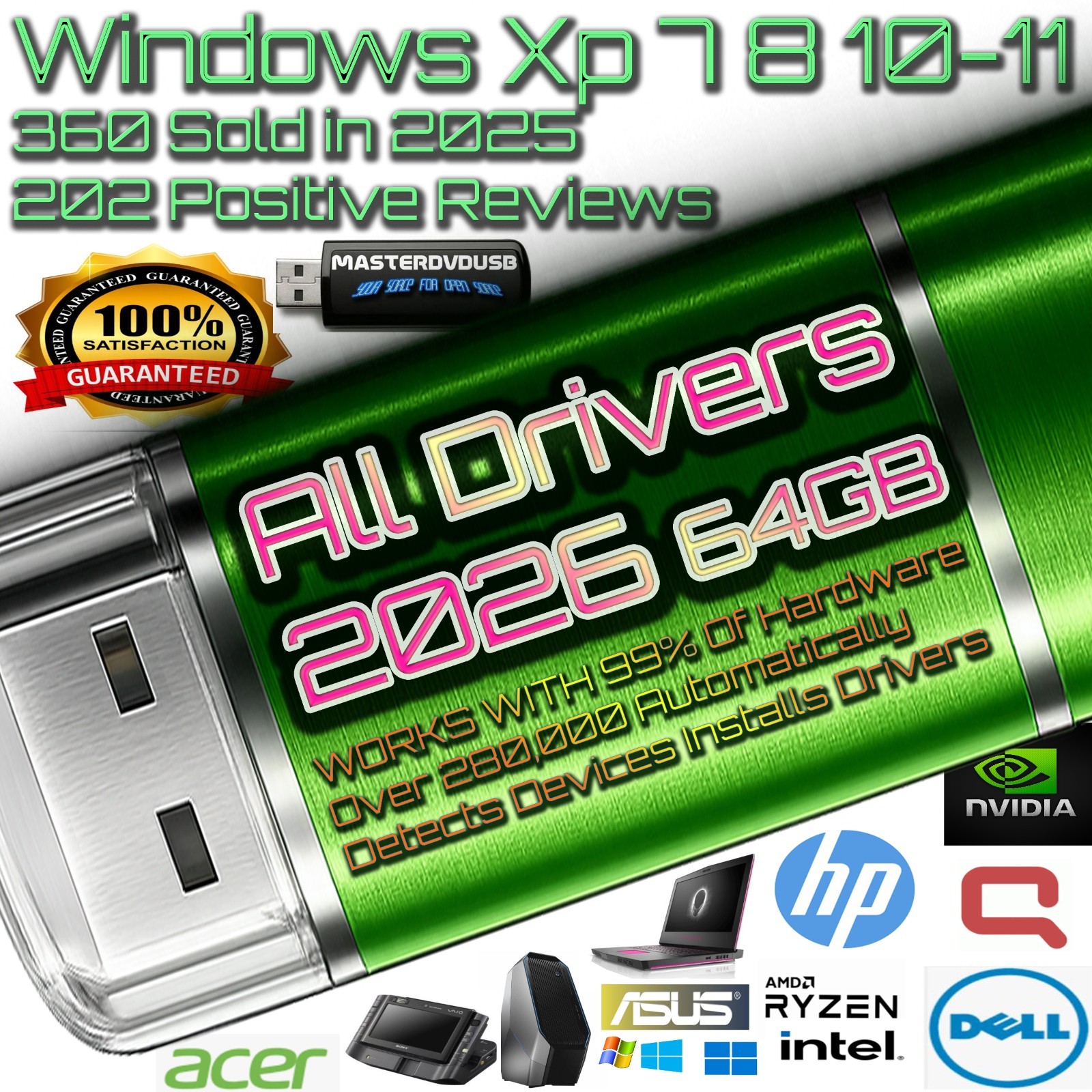 ALL DRIVERS 2026 – 64GB AUTOMATIC DRIVER INSTALLER USB - Windows XP 7 8 10 11