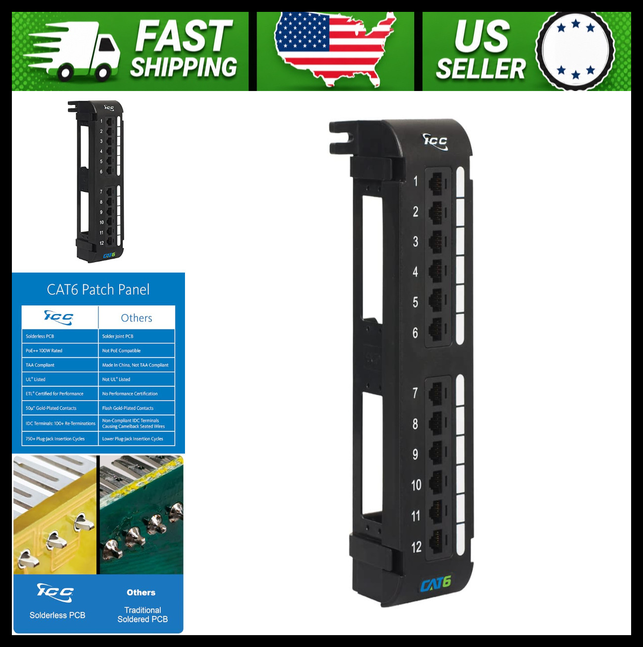ICC 12-Port Cat6 RJ45 Patch Panel Wall Mount, Rear IDC, Black