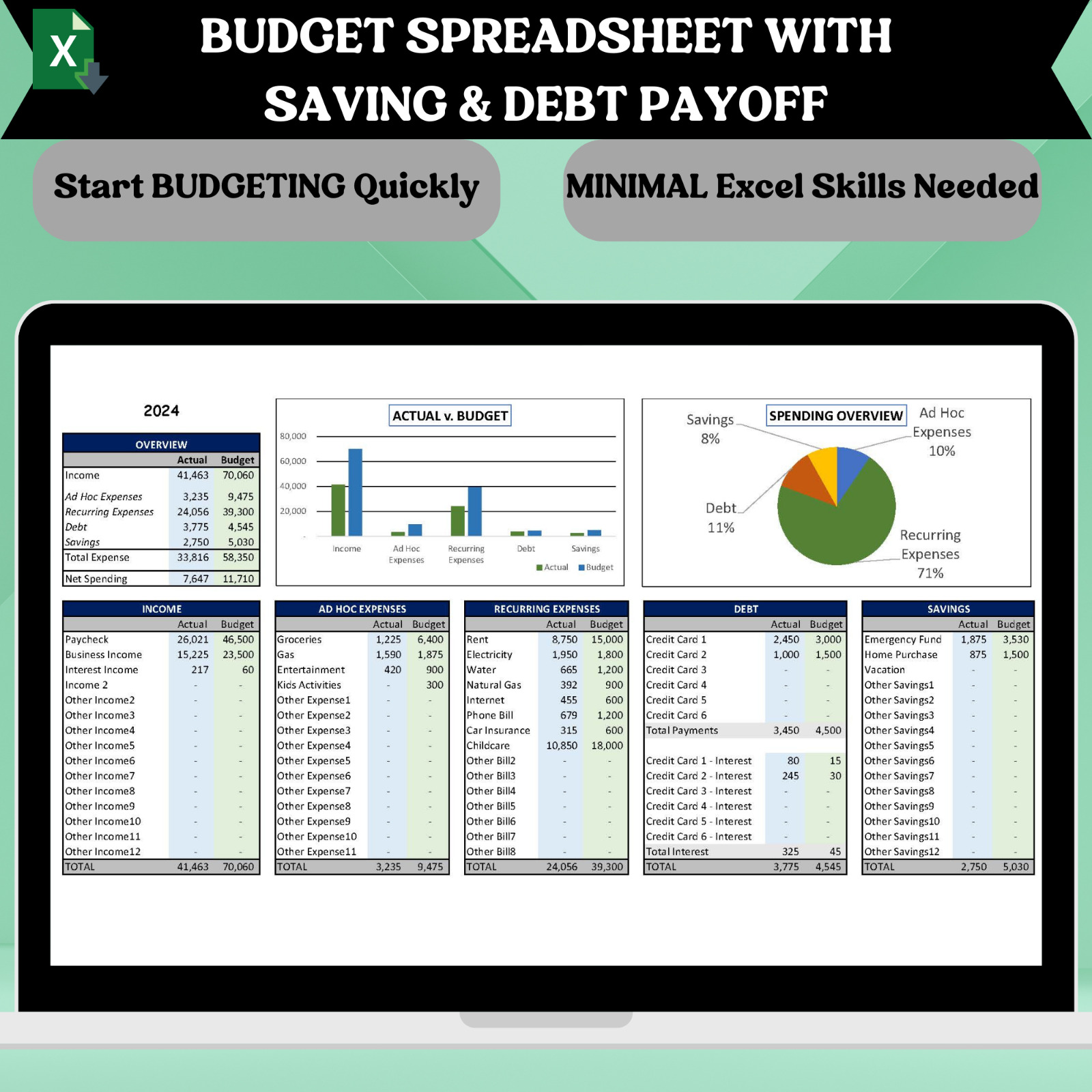 Excel Monthly Budget Spreadsheet with Debt Payoff  | Personal Finance Template |