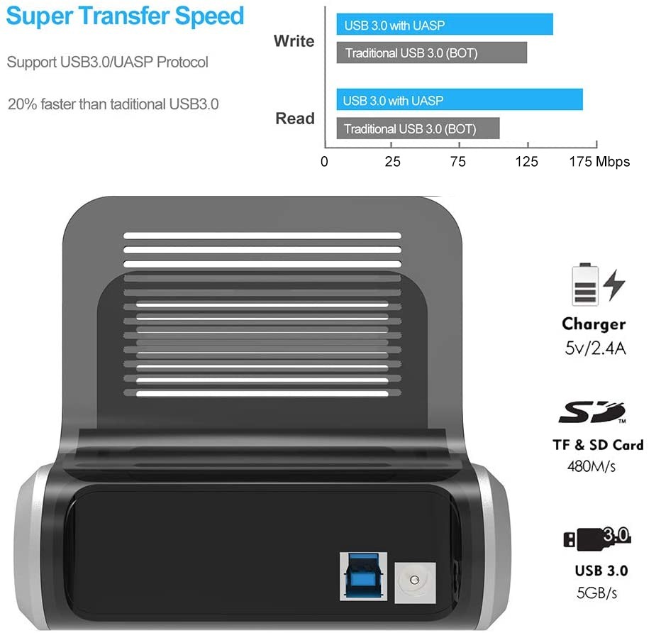 Dual-Bay SATA Docking Stations 2x16TB Support Offline Clone USB 3.0 USB 3.0 UASP