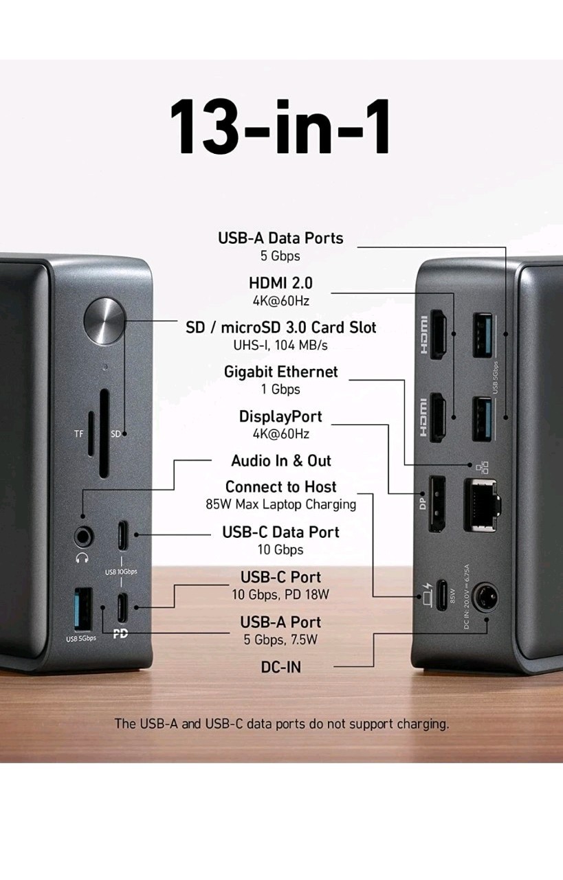 Anker Series 5 PowerExpand 13-in-1 USB-C Docking Station 