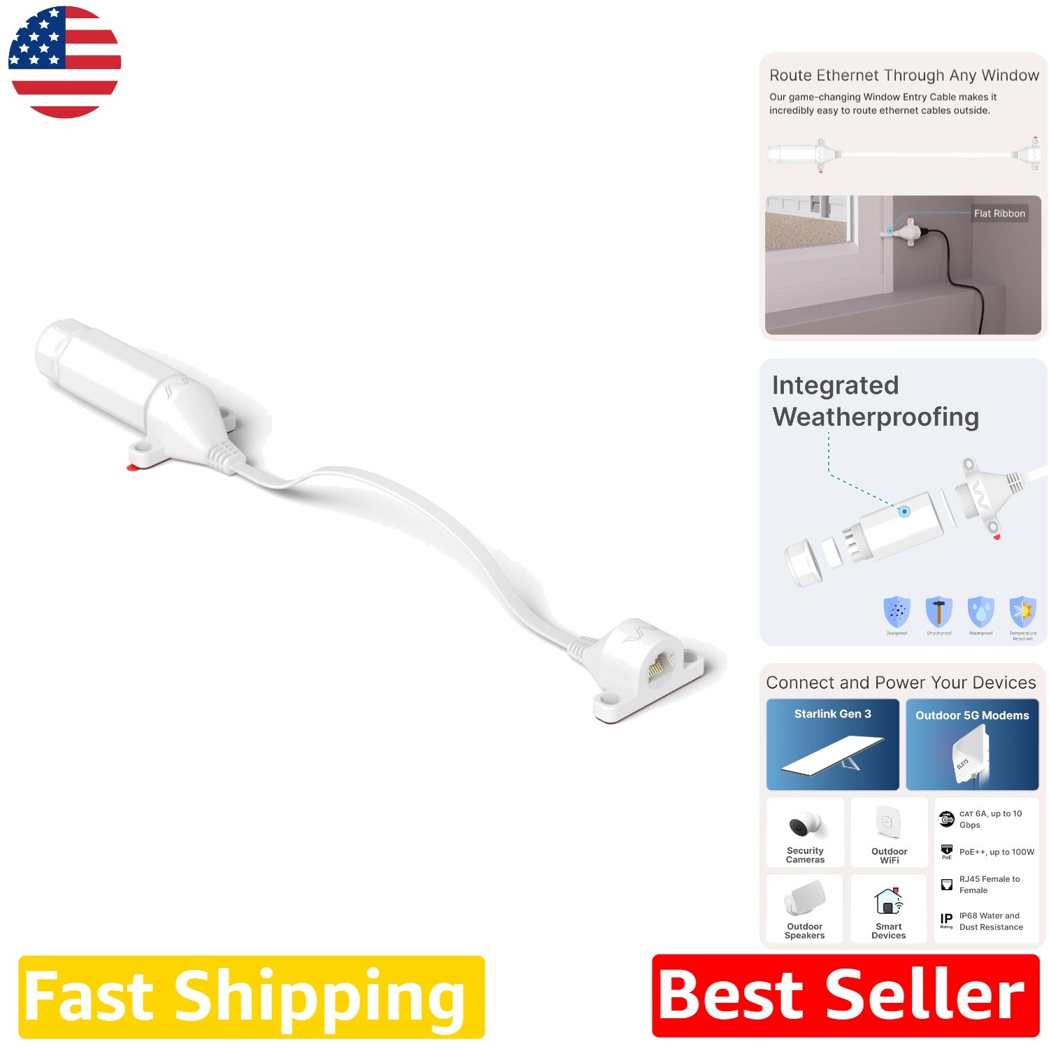 Ultra-Slim Ethernet Window Entry Cable | 10Gbps Cat 6a | Weatherproof POE++ f...