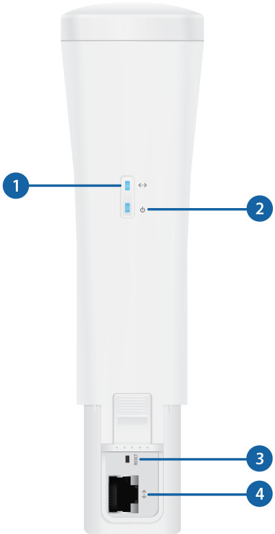 Ubiquiti LBE-5AC-Gen2 Radio - USED