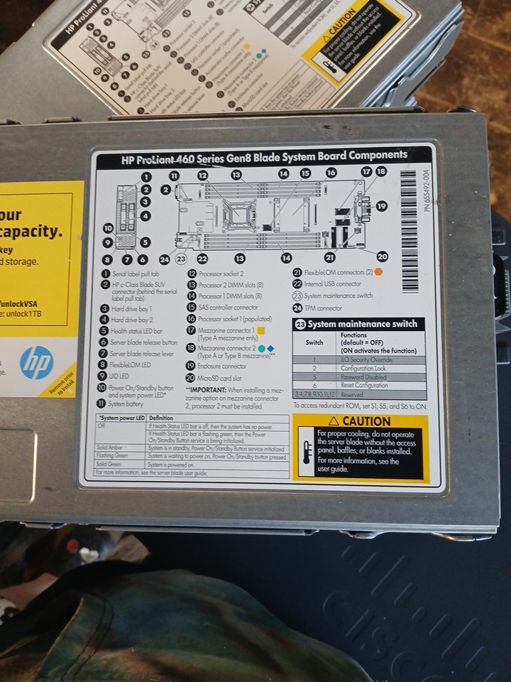 HP Proliant 460 Series Gen8 Blade