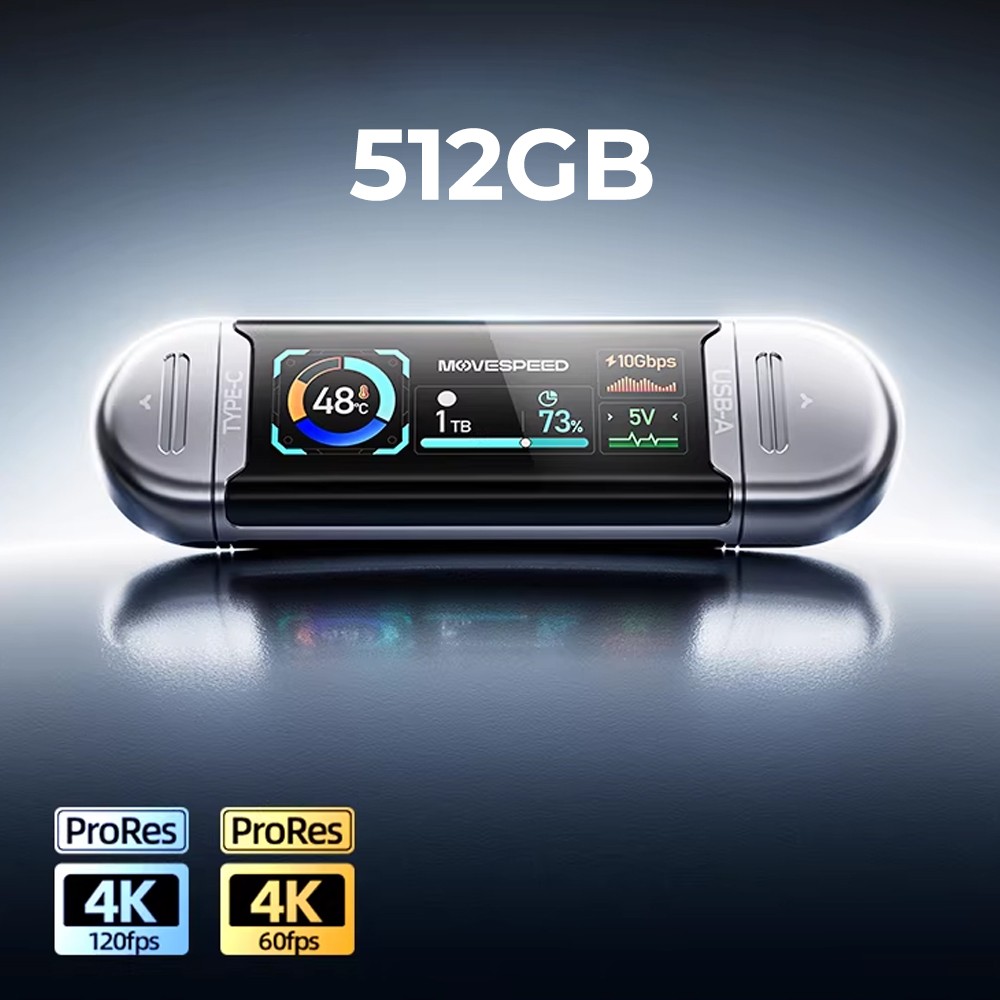 MOVESPEED SU10 Visualized solid-state USB Flash Drive-2TB SSD Type C Dual Port