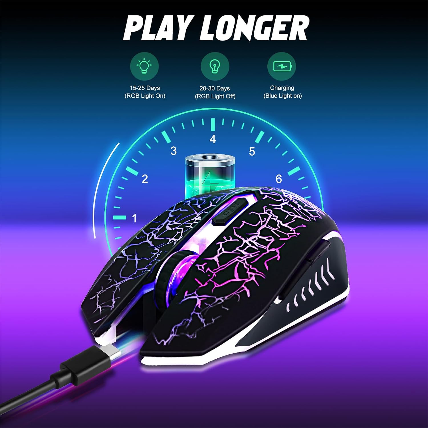 Never Miss A Click Again - Wireless Gaming Mouse 6-Button RGB.