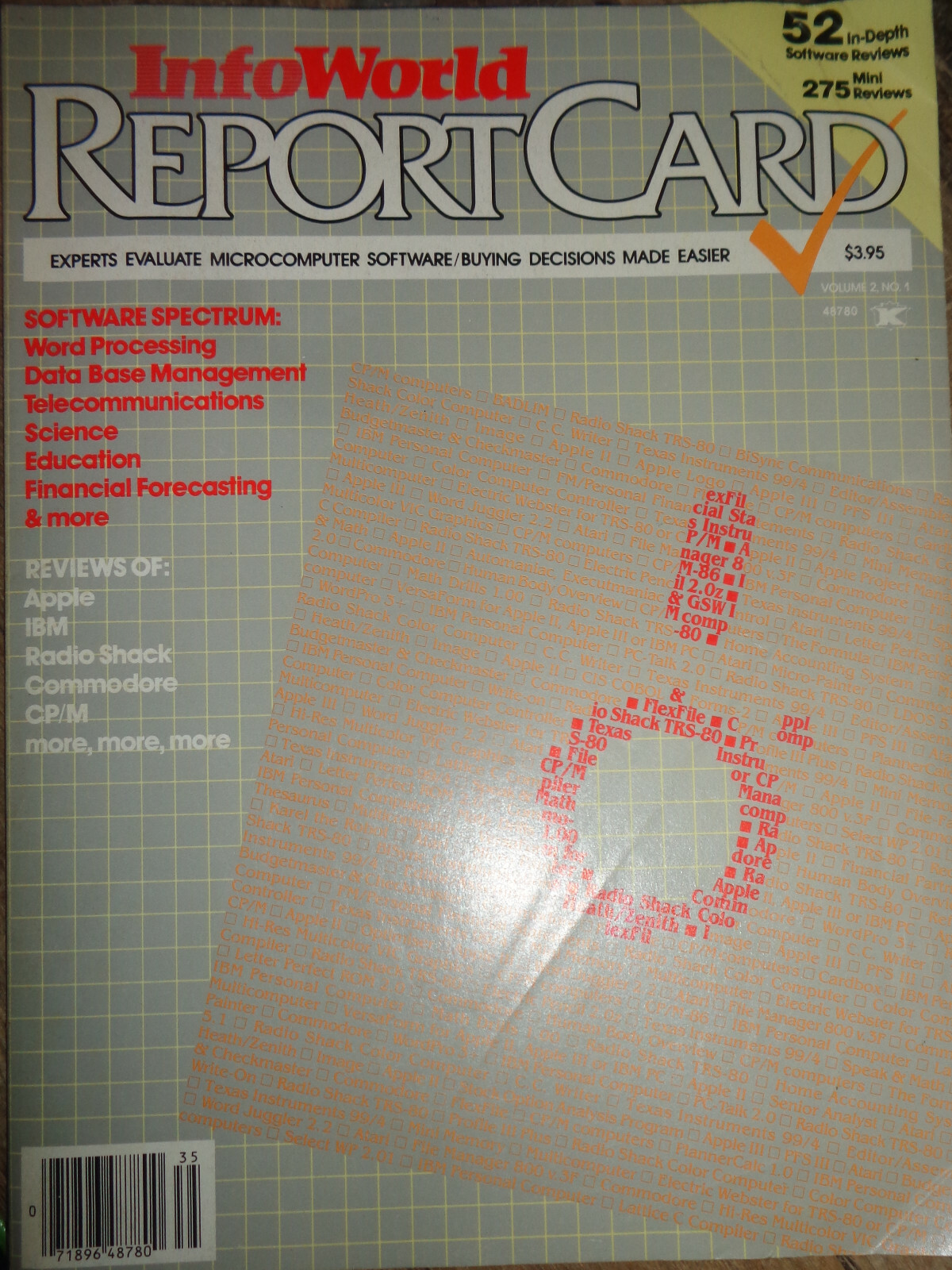 InfoWorld report card : experts evaluate microcomputer software, buying ... 1983