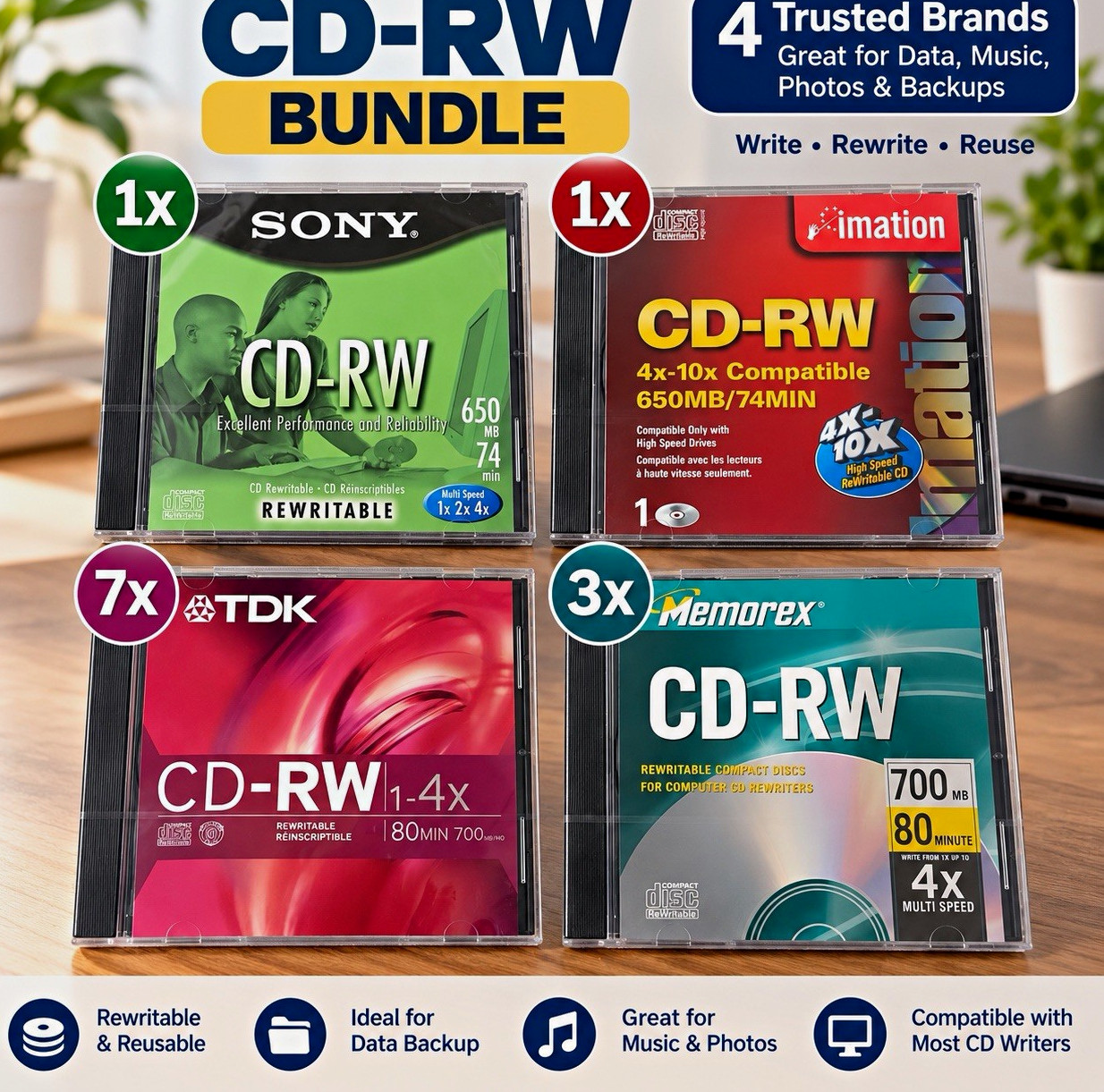CD-RW Rewritable Disc Bundle Sony TDK Memorex Imation 12 Discs New Sealed