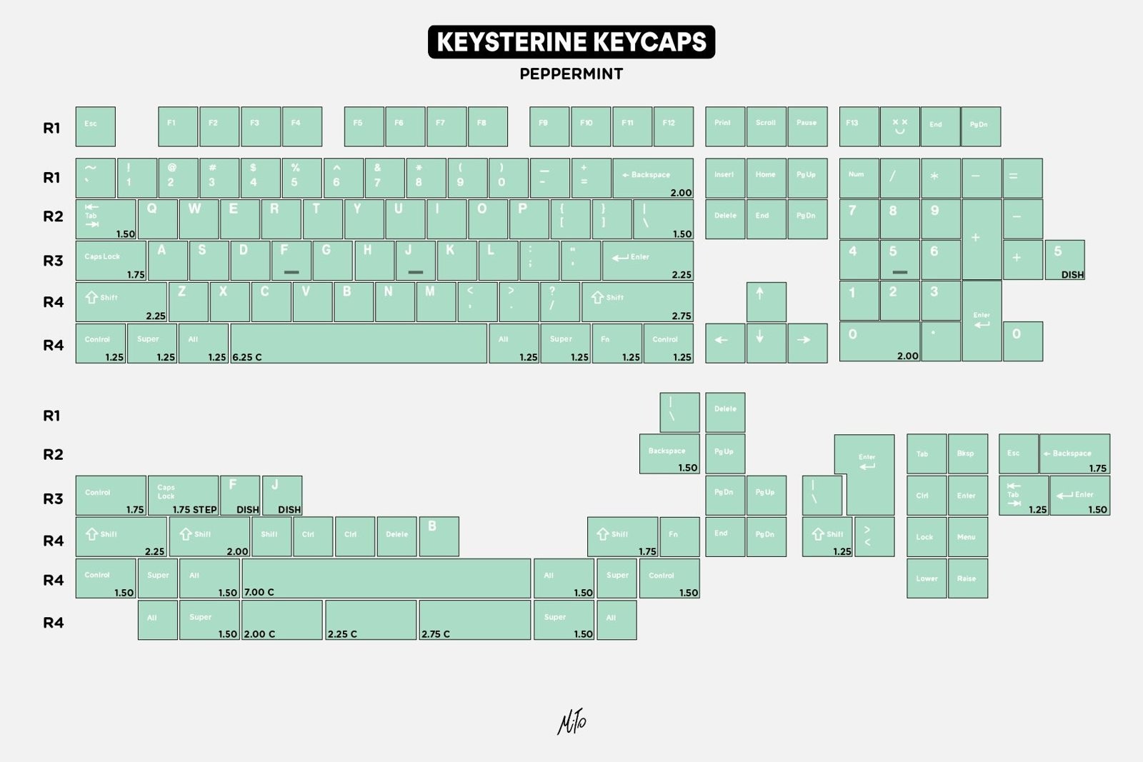 Drop MiTo Keysterine R2 Peppermint Keycap Set 164 Key Clear ABS Open Box