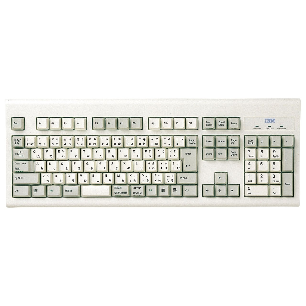 Sanwa Supply Keyboard Dust Cover FA-TIBM95