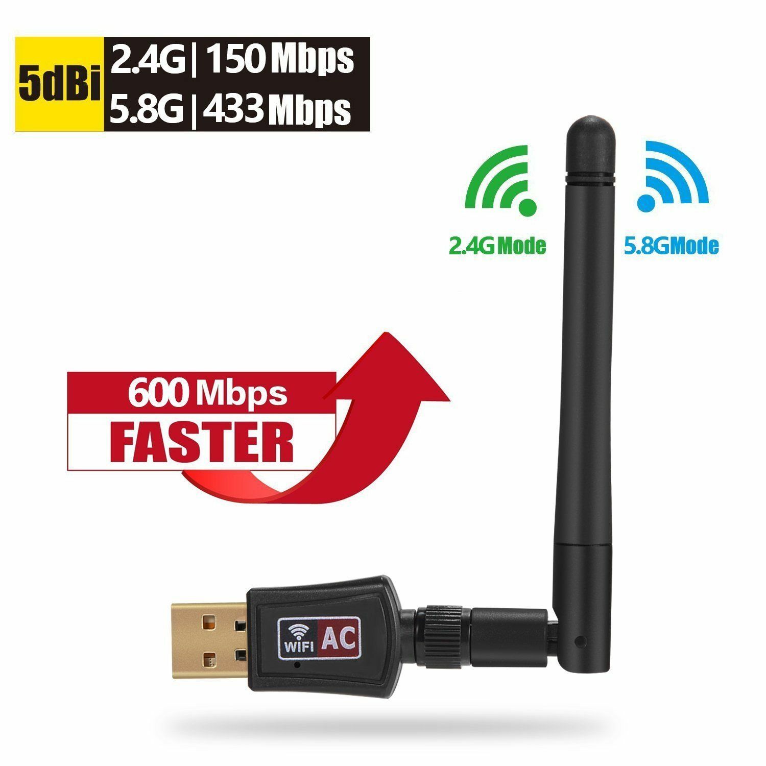600 Mbps Dual Band 2.4/5Ghz Wireless USB WiFi Network Adapter w/Antenna 802.11