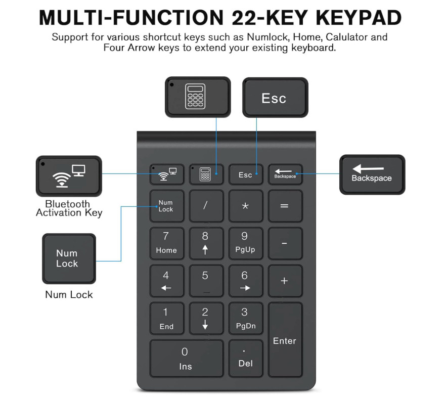 Bluetooth Number Pads Numeric Keypad Numpad 22 Keys Portable Wireless