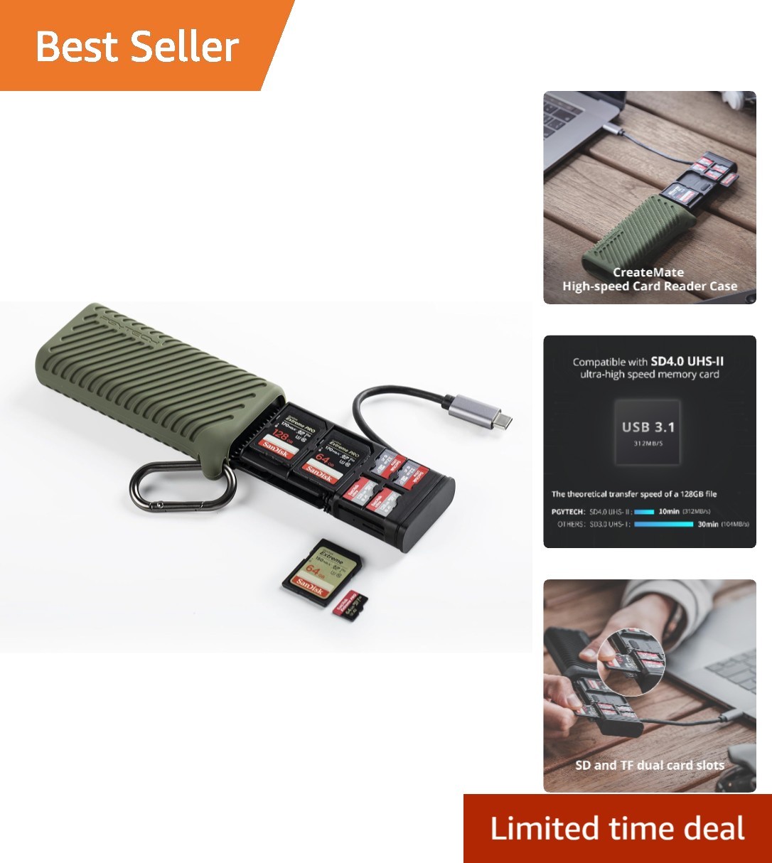 Versatile USB 3.1 SD/Micro SD Card Reader with Dual Card Slots & Protection