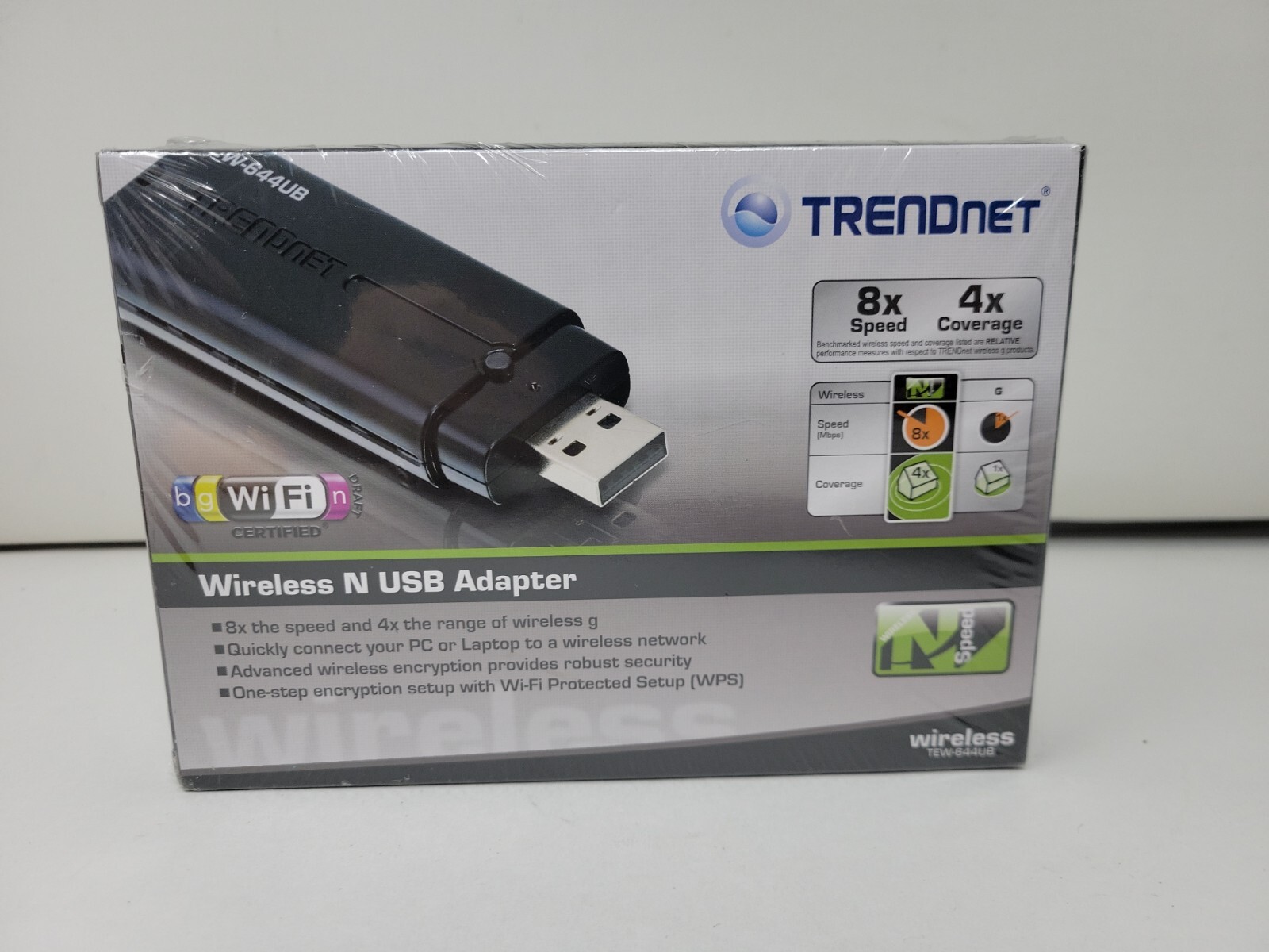 TRENDnet Wireless N USB Adapter TEW-644UB Brand New Sealed 