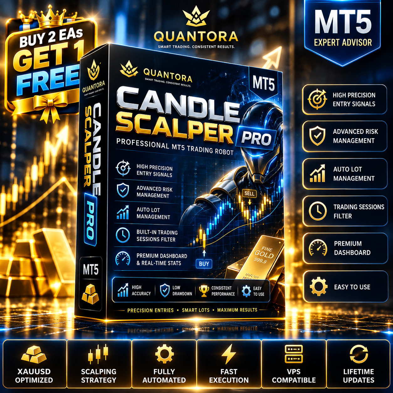 Quantora Candle Scalper Pro EA | MT5 Gold Trading Robot | XAUUSD Expert Advisor