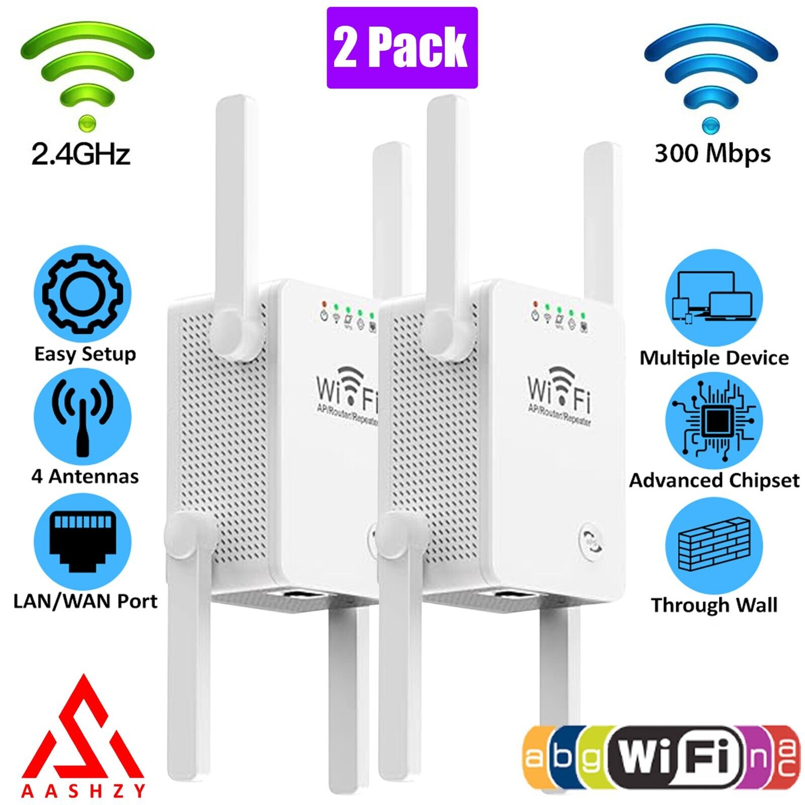2024 WiFi Range Extender Repeater Wireless Amplifier Router Signal Booster 2PACK