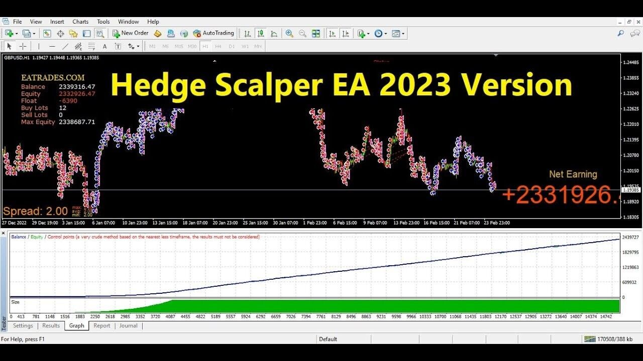 Hedge Scalper EA MT4 2023 WITH SET Expert Advisor Trading Robot 2023