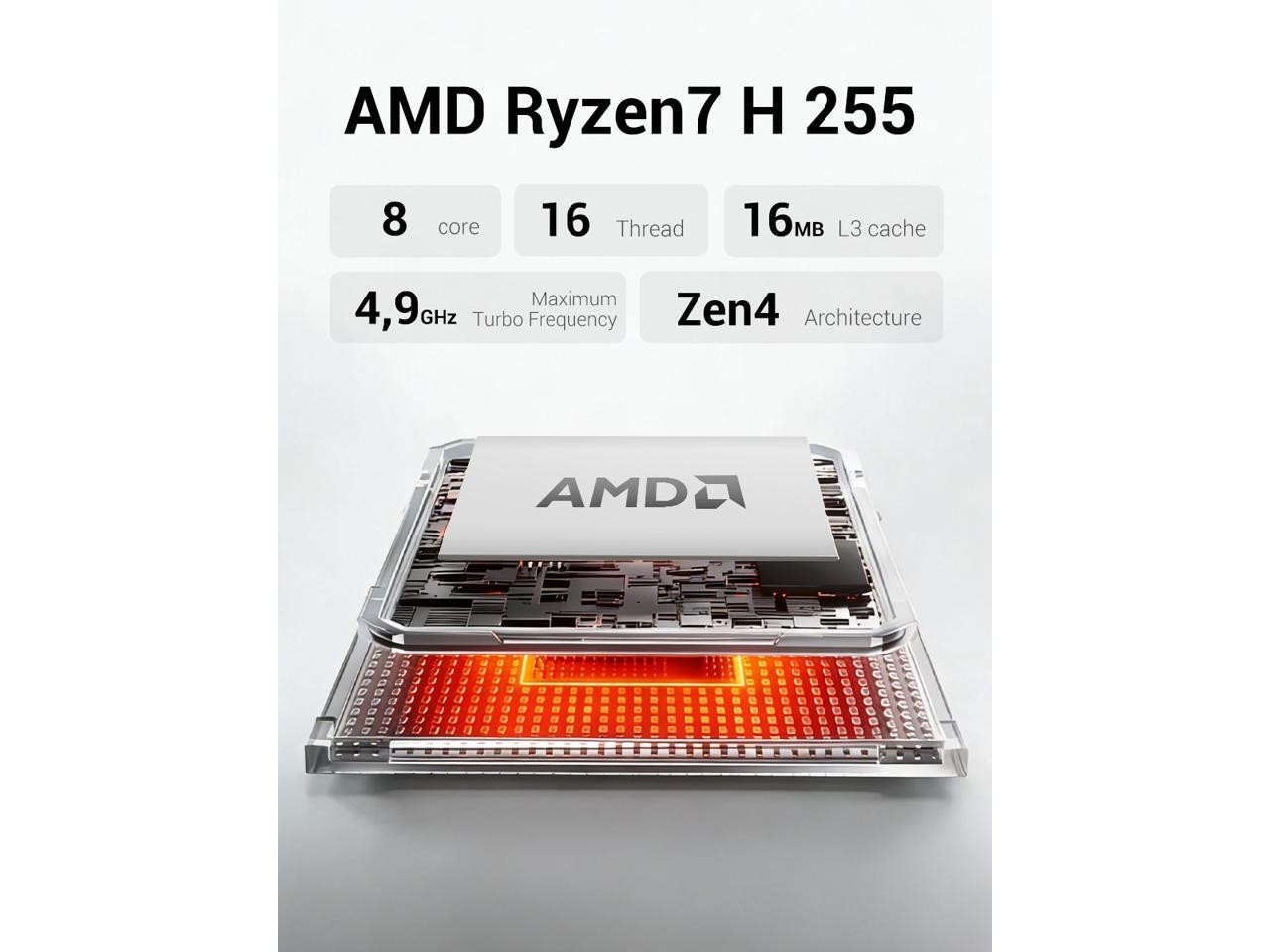AM02 Barebone Mini PC With AMD Ryzen 7 H255(Upgraded 8745HS) 8C/16T(Up Firebat