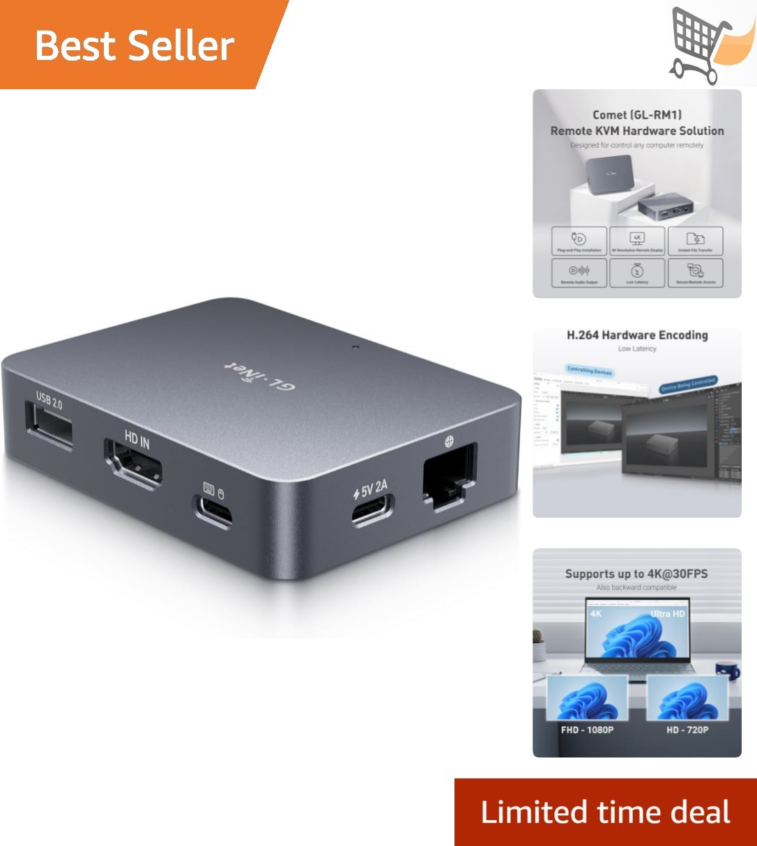 KVM Over Internet 4K Remote Control Video Mouse Keyboard BIOS Support