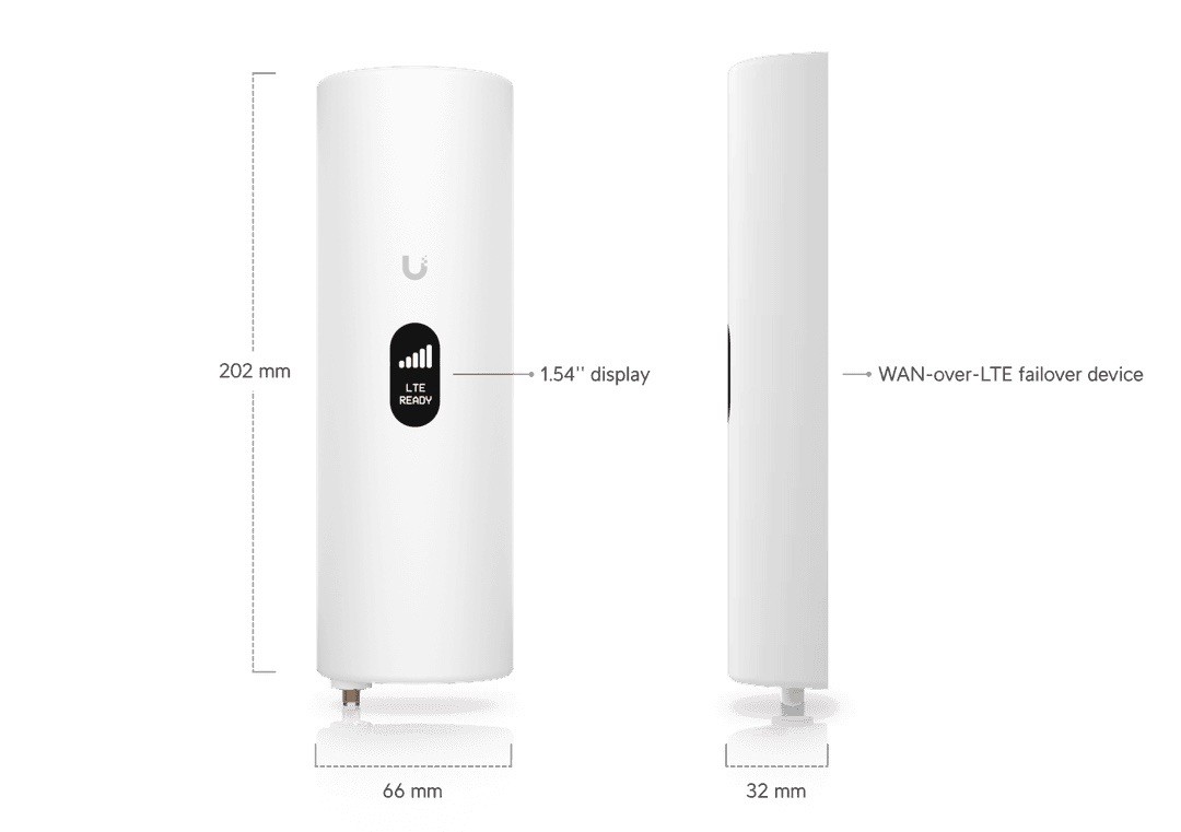 Ubiquiti UniFi U-LTE-US LTE Backup Internet Device – AT&T