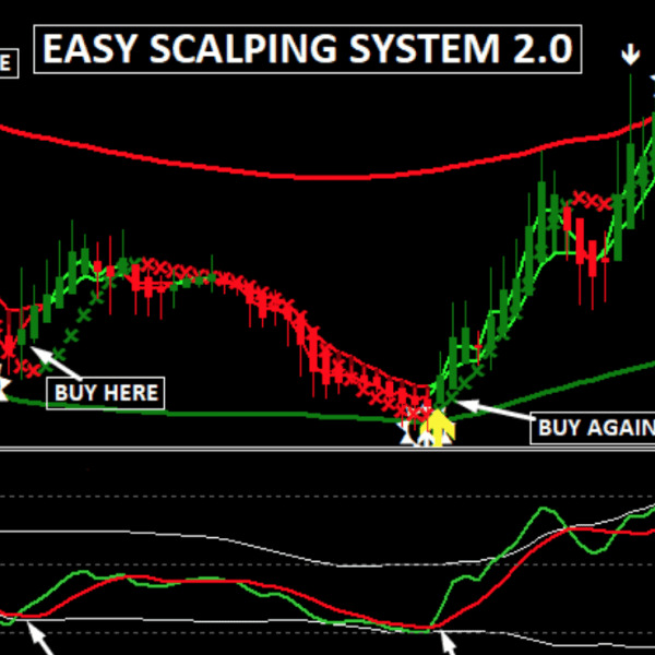 EASY SCALPING SYSTEM 2.0 99% NON-REPAINT Unlimited MT4 System Metatrader 4 Forex