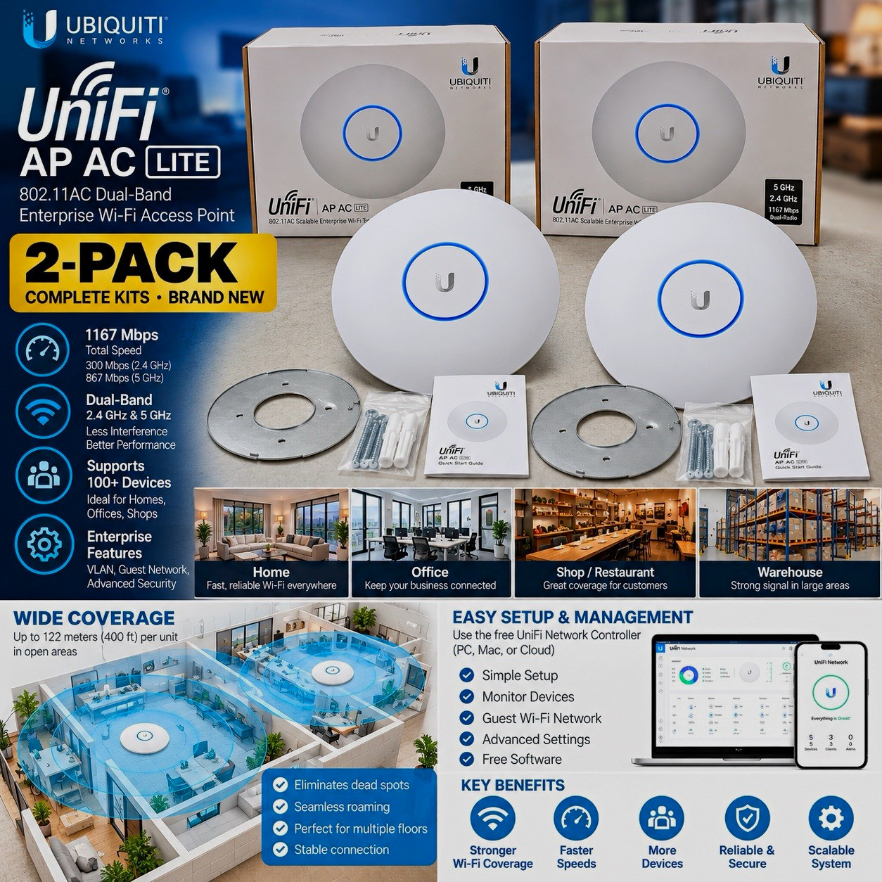 Ubiquiti Networks UniFi AP AC Lite 2-Pack 802.11ac Dual-Band PoE White