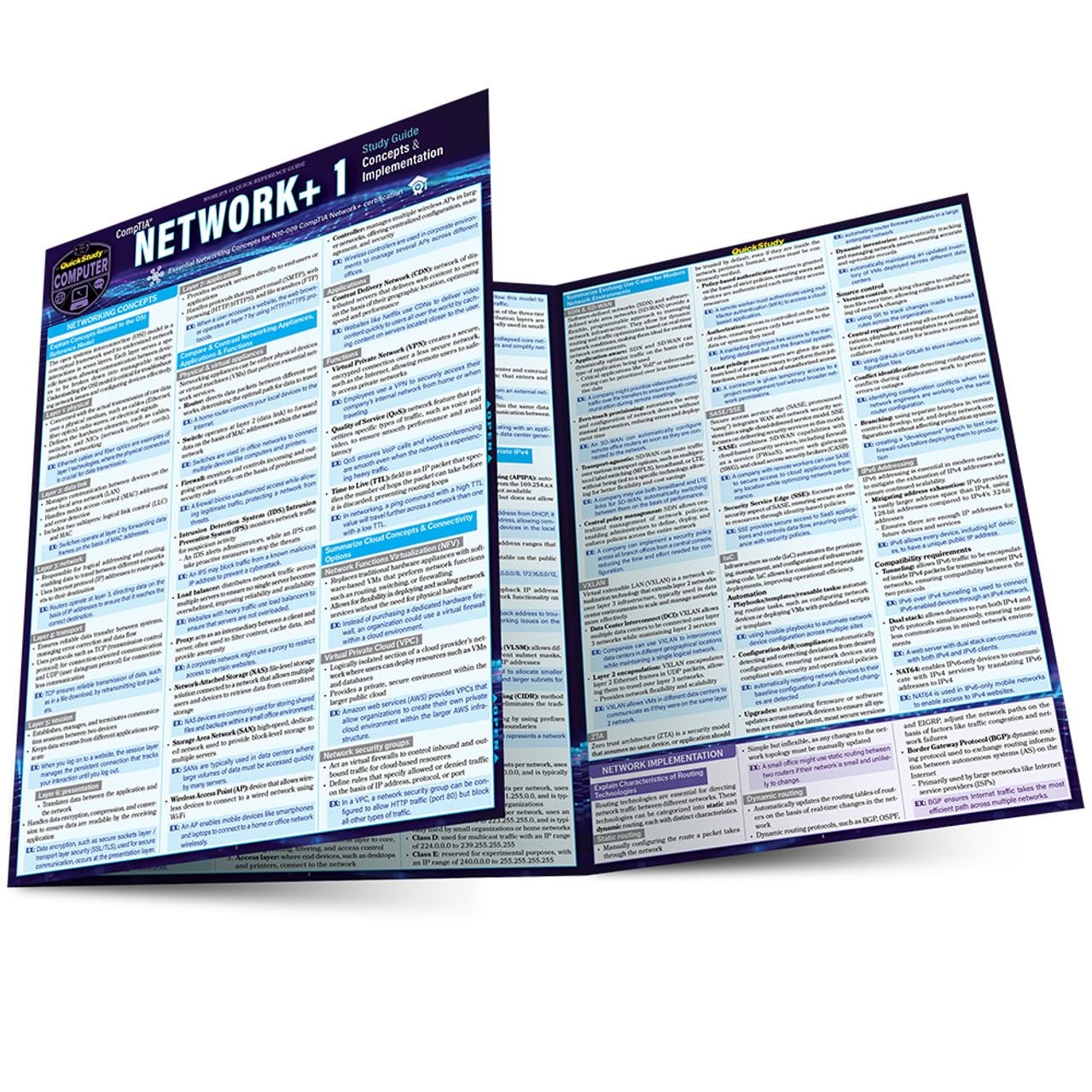CompTIA® Network+ 1 Concepts & Implementation Study Guide: a QuickStudy...